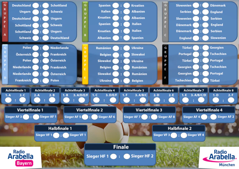 Spielplan EM 2024 Fußball