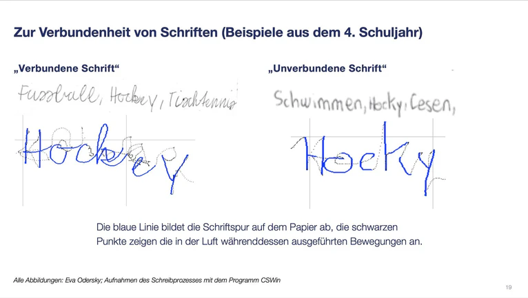 An 43 Grundschulen in Bayern werden die Kinder angeleitet, direkt aus der Druckschrift ihre eigene Handschrift zu entwickeln - ohne den «Umweg» über eine verbundene Schreibschrift (Handout). — © Eva Odersky/dpa