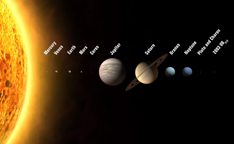Die Illustration zeigt Planeten und Zwergplaneten unseres Sonnensystems. Sechs Planeten sind am Abend kurz zu sehen - manche nur mit Hilfsmitteln. (Illustration) — © IAU Martin Kommesser/dpa